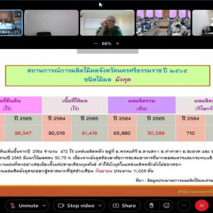  วิทยาลัยนาฏศิลปนครศรีธรรมราช ประชุมคณะกรรมการจังหวัด หัวหน้าส่วนราชการ หัวหน้าหน่วยงานภาครัฐและเอกชน ครั้งที่ 6/2565