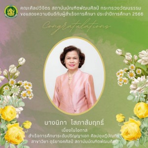  คณะศิลปวิจิตร ขอแสดงความยินดีกับผู้สำเร็จการศึกษา ประจำปีการศึกษา 2566