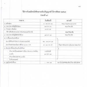 าเสรนวง.jpg