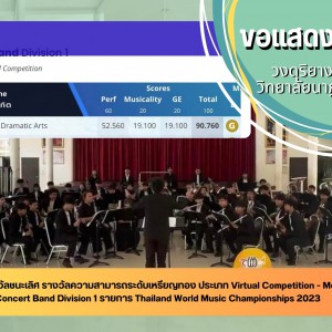  วิทยาลัยนาฏศิลปนครราชสีมา ได้รับรางวัลชนะเลิศ รายการ Thailand World Music Championships 2023