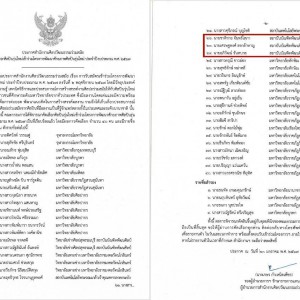  คณะศิลปวิจิตร แสดงความยินดีกับนักศึกษาชั้นปีที่ 2 ได้พิจารณาคัดเลือกศิลปีนรุ่นใหม่เข้าร่วมโครงการพัฒนาศักยภาพศิลปินรุ่นใหม่ ประจำปีงบประมาณ พ.ศ. 2567