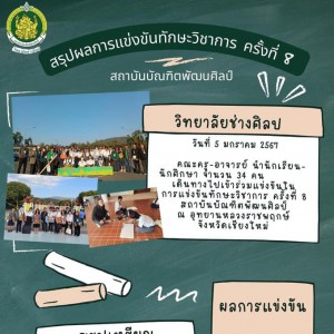  วิทยาลัยช่างศิลปขอแสดงความยินดีกับนักเรียนที่เข้าร่วมแข่งขันทักษะวิชาการ ครั้งที่ 8 ณ จังหวัดเชียงใหม่