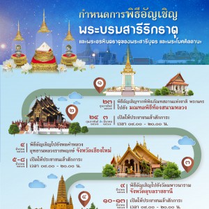 02 กำหนดการพิธีอัญเชิญ.jpg