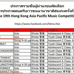  วิทยาลัยนาฏศิลปนครราชสีมา แสดงความยินดีกับนักเรียน และนักศึกษา ที่ได้ผ่านรอบคัดเลือกเพื่อเข้ารอบชิงชนะเลิศการประกวดดนตรีเยาวชนนานาชาติฮ่องกงครั้งที่ 19 ณ เขตบริหารพิเศษฮ่องกง