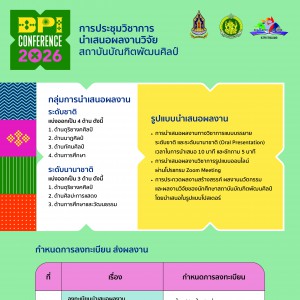 Thai BPI_poster_a4-02_0.jpg